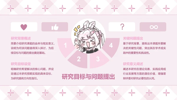 次元少女粉色卡通风毕业答辩