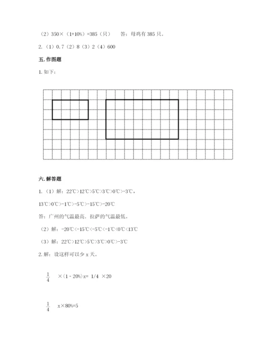 嵩明县六年级下册数学期末测试卷（名校卷）.docx