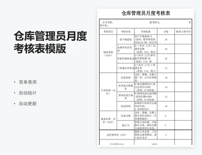 仓库管理员月度考核表模版