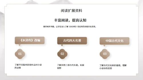 水浒传武侠通用PPT模板