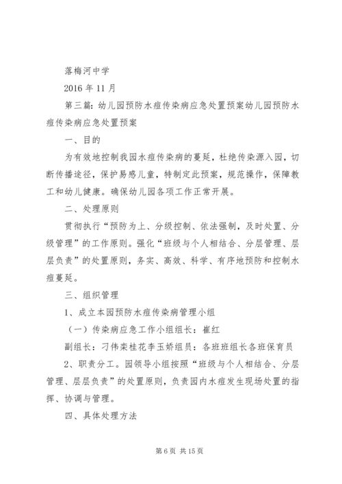 预防水痘传染病工作应急预案 (5).docx