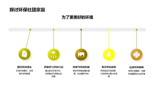 环保社团，我们的舞台