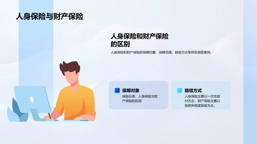 保险行业基础讲解PPT模板