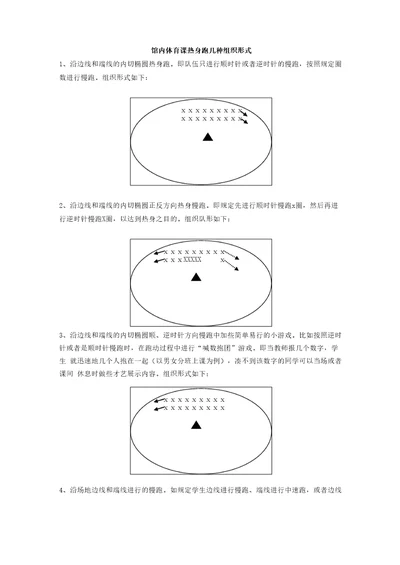 体育室内热身跑几种组织形式