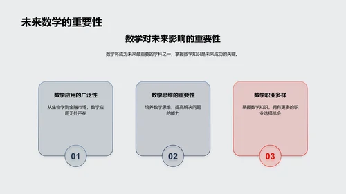 数学：起源与应用