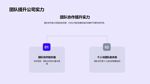 年会团队成就展示PPT模板