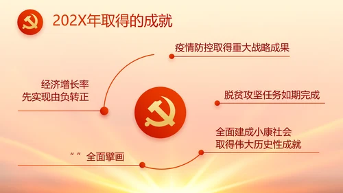 红色国有企业党建党支部工作总结PPT