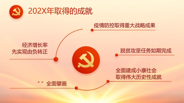 红色国有企业党建党支部工作总结PPT