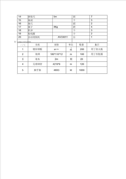 储罐拆除方案