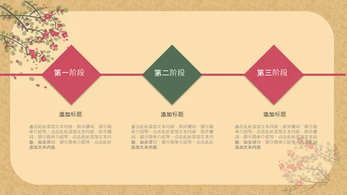 简约民国复古风工作总结通用PPT模板