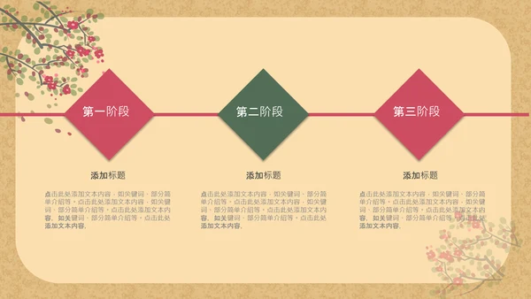 简约民国复古风工作总结通用PPT模板