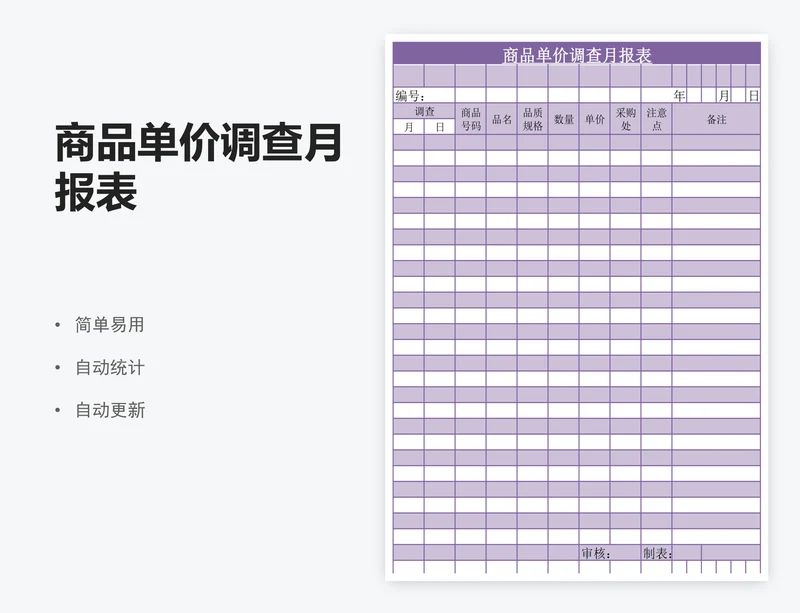 商品单价调查月报表