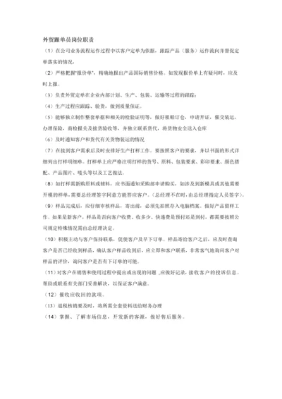 外贸跟单员岗位职责.docx