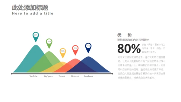 企业宣讲高端企业商业计划书通用PPT模板