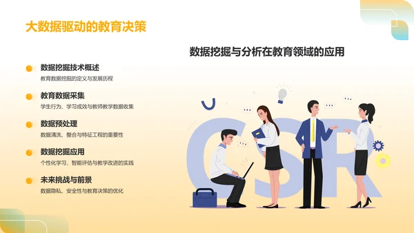 橙色简约风小组作业汇报PPT模板