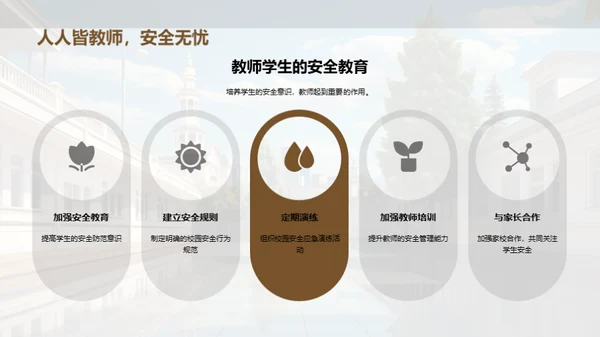校园安全综合提升