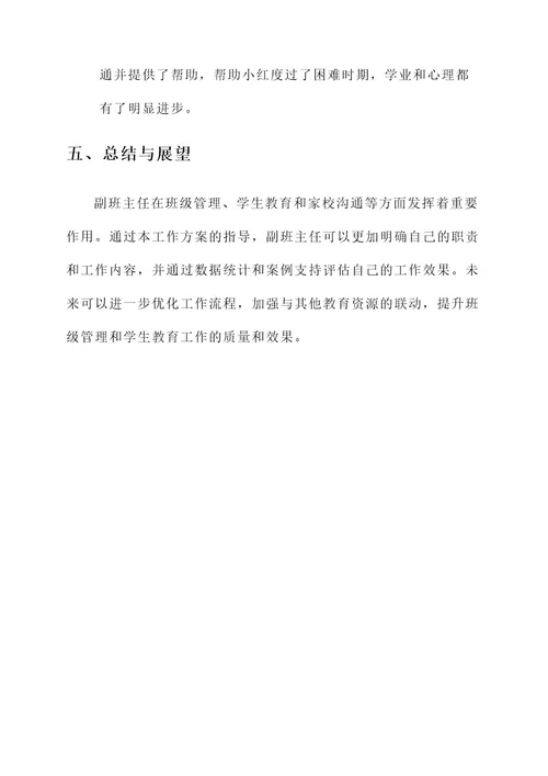 学校副班主任工作方案