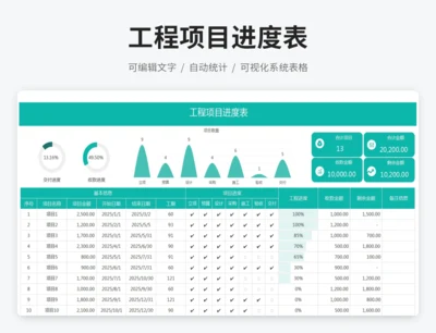 工程项目进度表