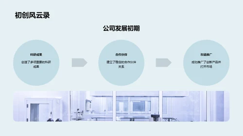 生物科技，塑造未来