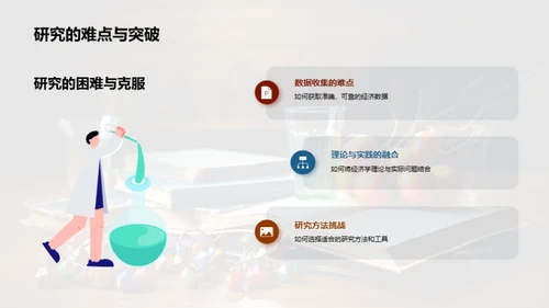 探索经济学之旅