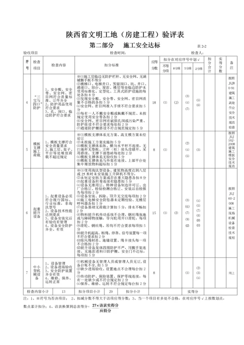 陕西省文明工地(房建工程)备案表.docx