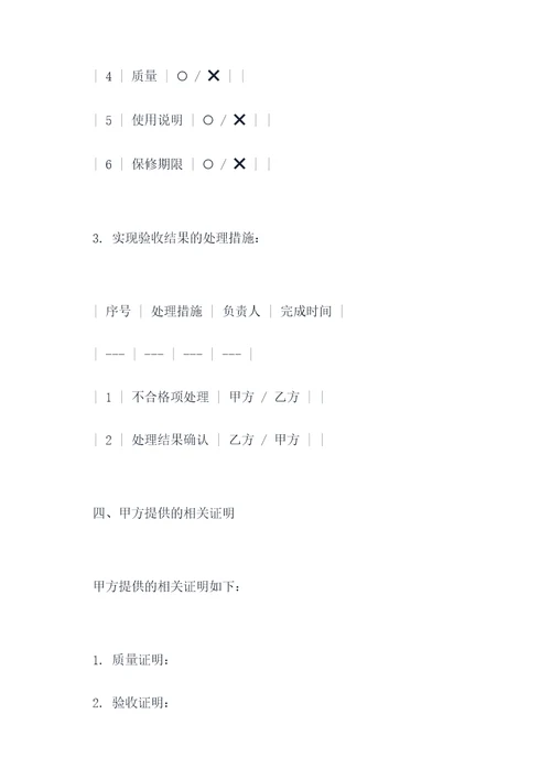 采购合同验收报告单模板