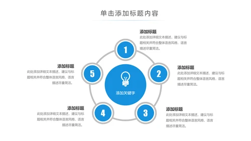 医学医疗医生年终工作总结汇报PPT模板