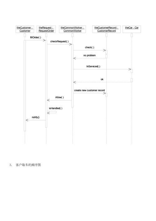 UML优质课程设计基础报告汽车租赁系统的需求分析与标准设计.docx