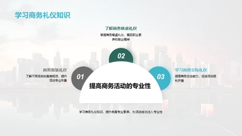 商务礼仪与活动策划