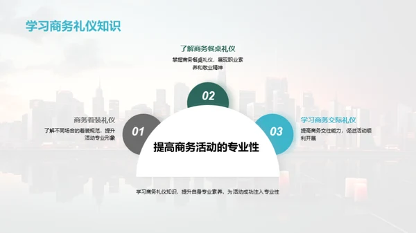 商务礼仪与活动策划