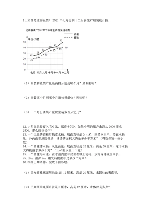 六年级小升初数学解决问题50道含答案【预热题】.docx