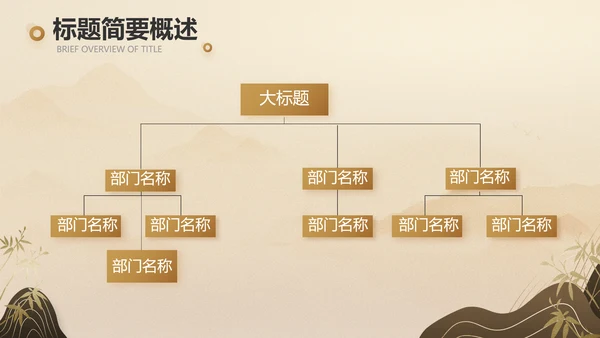 卷轴中国风宋代历史文学教学动态PPT