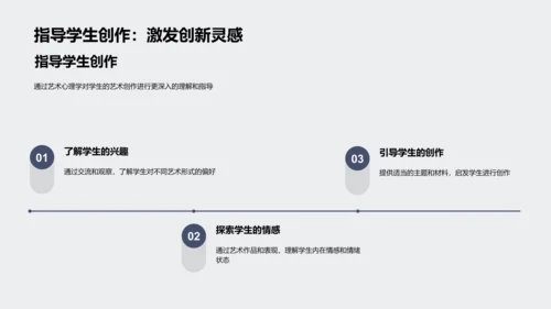 艺术心理学教学应用