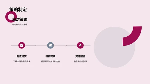媒体行业季度汇报PPT模板