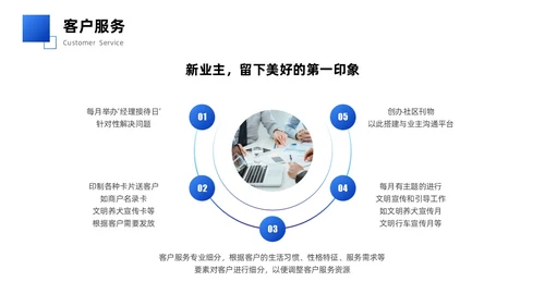 蓝色简约商务实拍风物业管理品质提升策划书PPT模版员工培训