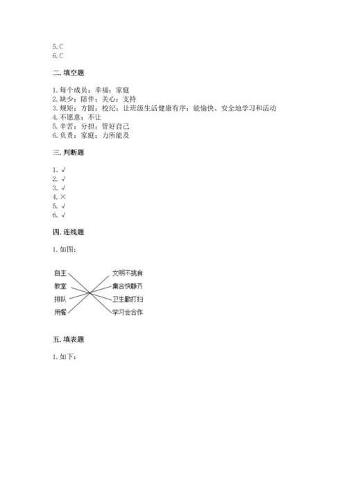 部编版道德与法治四年级上册期中测试卷（夺分金卷）.docx