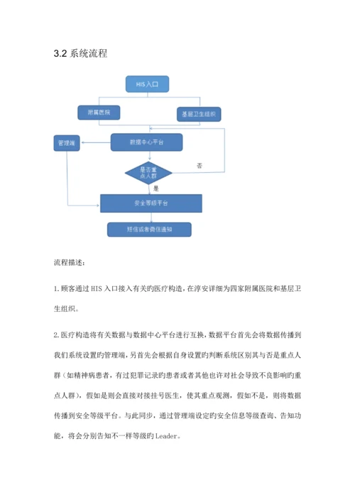 重点人群管理系统建设项目.docx