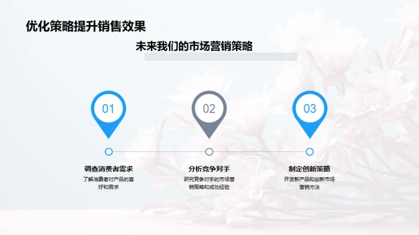 重阳节营销优化策略