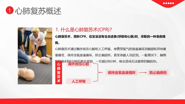 儿童心肺复苏急救培训儿童急救护理培训PPT课件