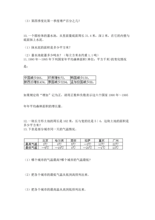 六年级小升初数学解决问题50道【各地真题】.docx