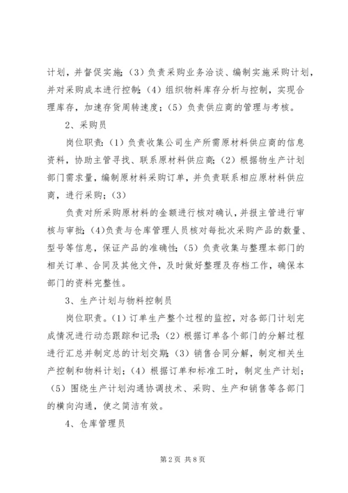 关于公司各部门问题点及改善建议 (5).docx