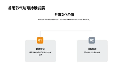 谷雨节气与农耕智慧