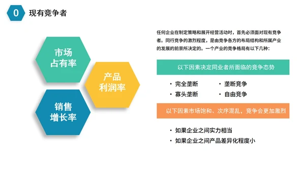 简约商务企业数据SWOT分析PPT模板