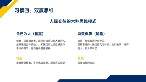 蓝色黄色商务实拍高效能人士的七习惯ppt