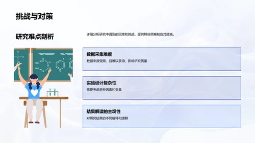 研究进度报告