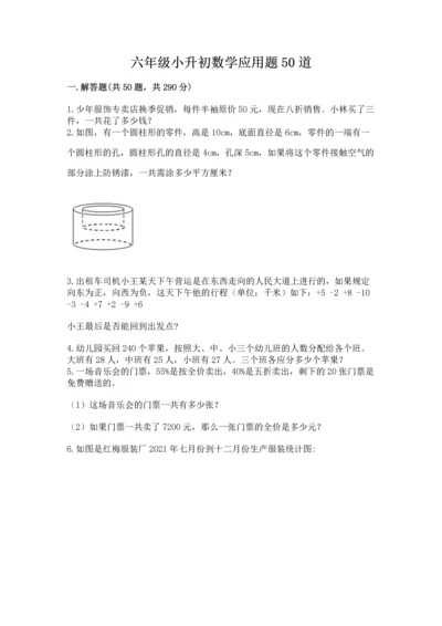六年级小升初数学应用题50道及参考答案（精练）.docx