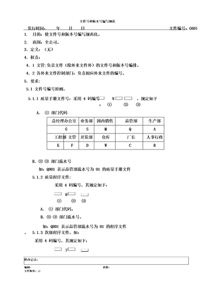 文件号和版本号编排规范1