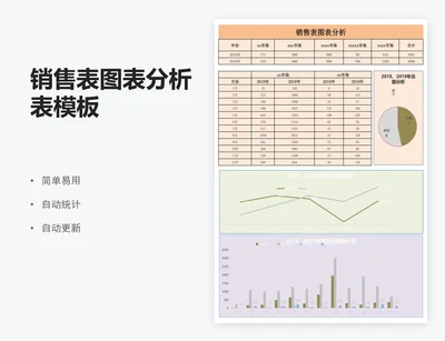 销售表图表分析表模板