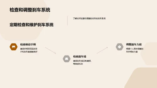 助动车安全驾驶
