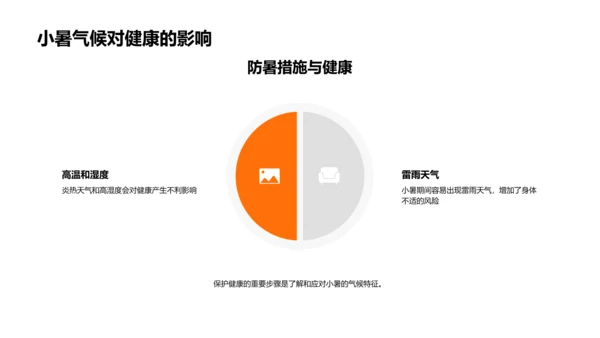 小暑气候知识探析